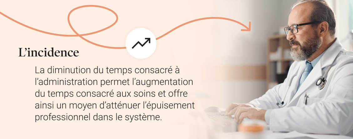 2025 Q2 - NR - Article - AIinHealthcare - 1 - FR