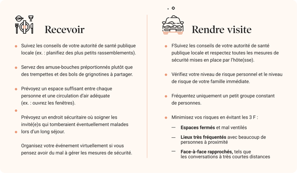 BLOG_2021-holiday-survival-guide-01_FR