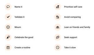 BLOG_2021-holiday-survival-guide-04_EN