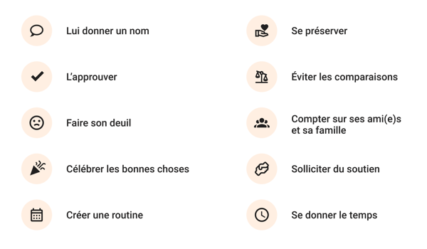 BLOG_2021-holiday-survival-guide-04_FR
