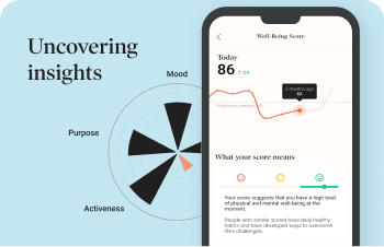 Uncovering insights