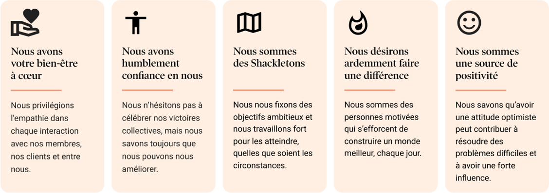 BlogImage_FR