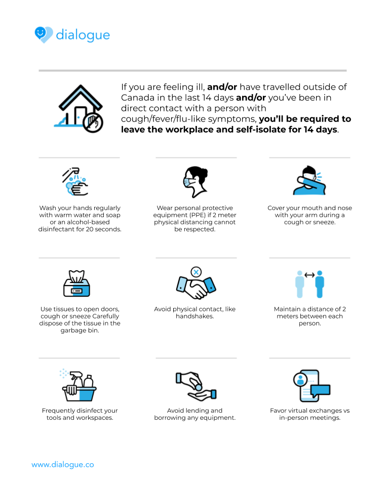 Dialogue - Health Workplace Poster Dialogue - Health Workplace Poster