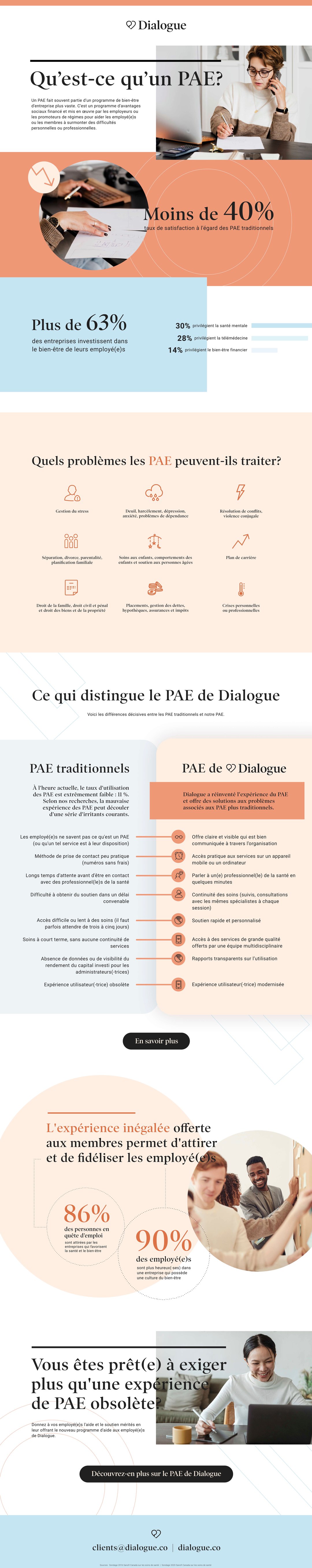 Dialogue_EAPInfographic_FR