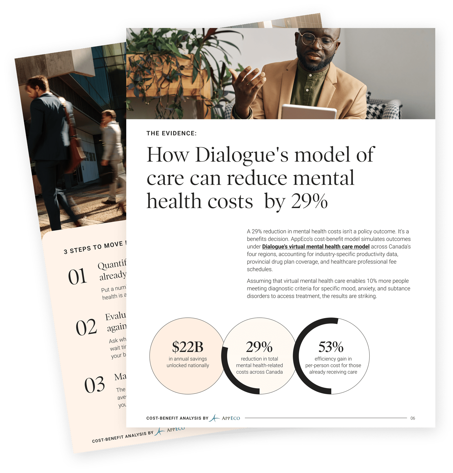 How Dialogue's model of care can reduce mental health cost by 29%