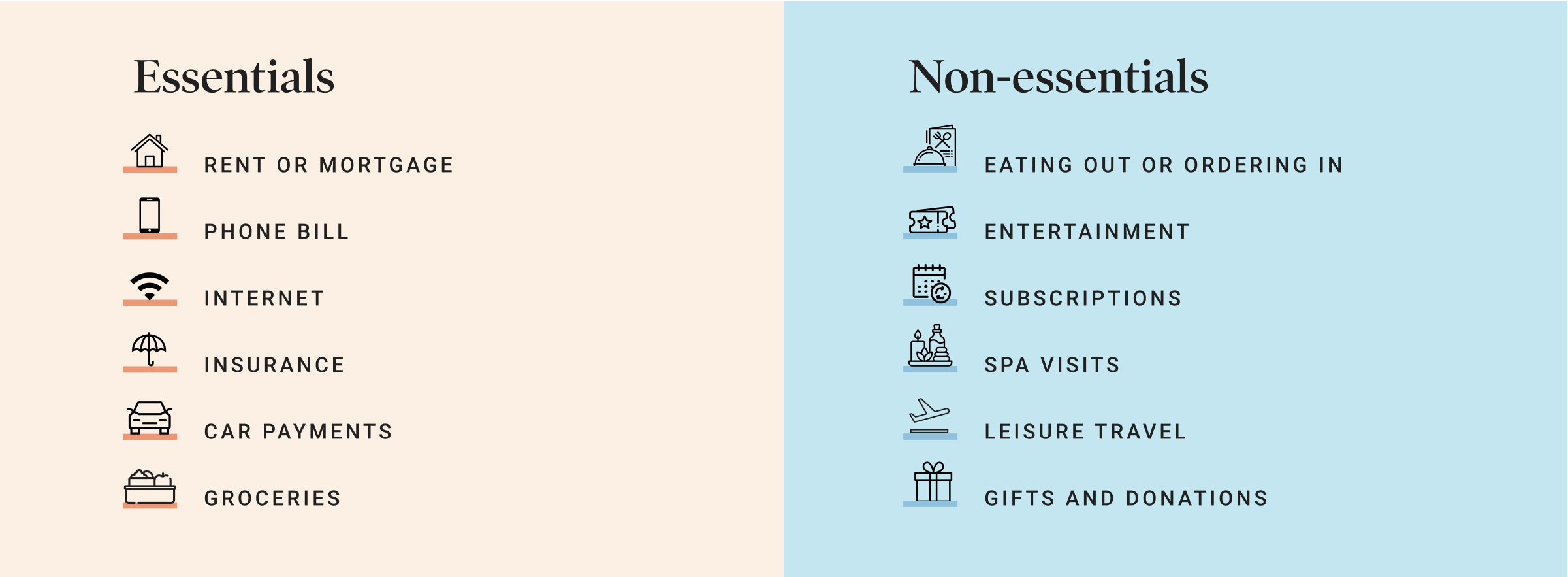 Practical and emotional tips for navigating rising costs
