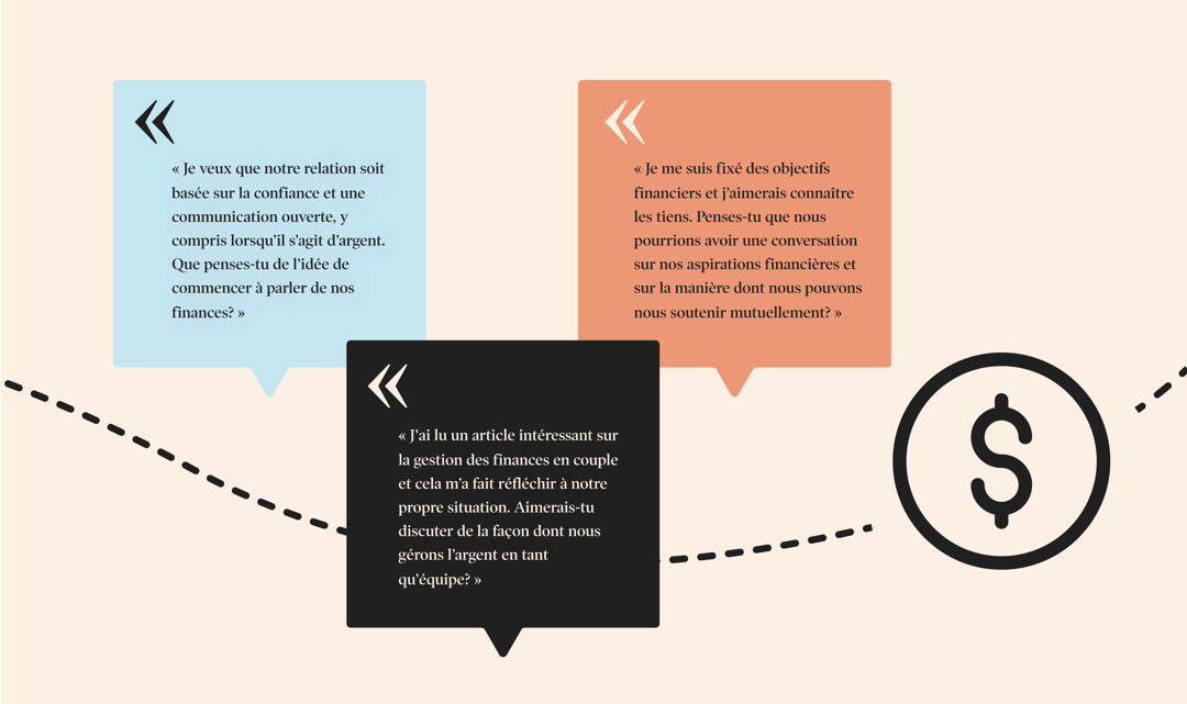 Financial convo starters_FR (1)