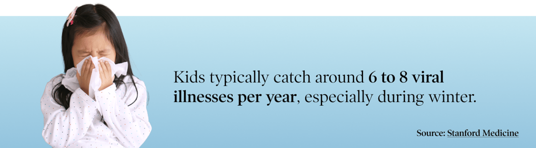 Kids typically catch around 6 to 8 viral illnesses per year, especially during winter.