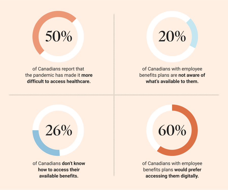 Health-Outcomes_Stats_EN