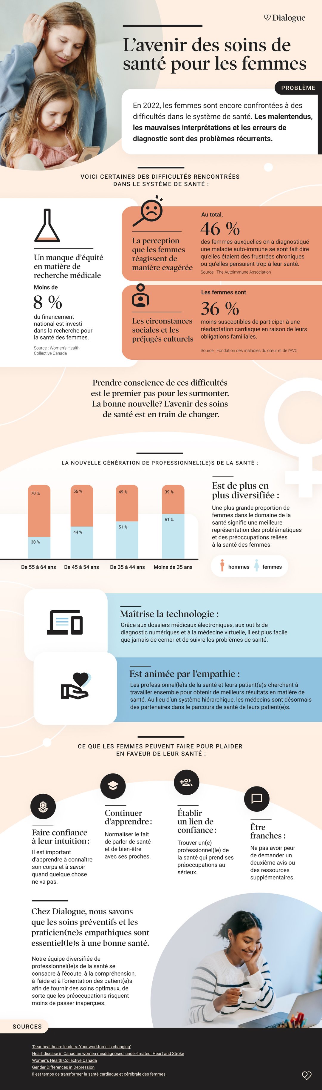 IWD_Infographic_FR