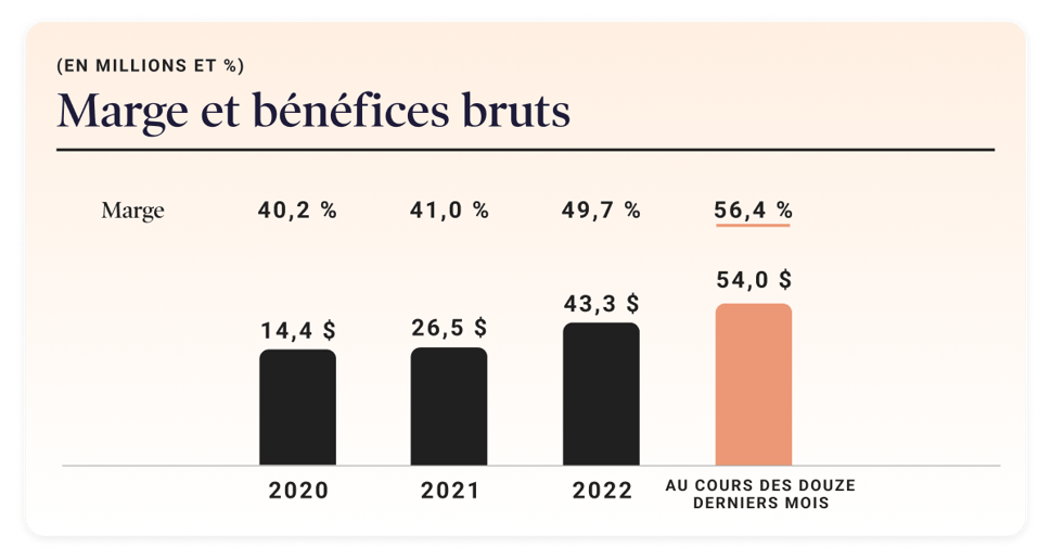 Img1_Dialogue to achieve sustainable profit_FR