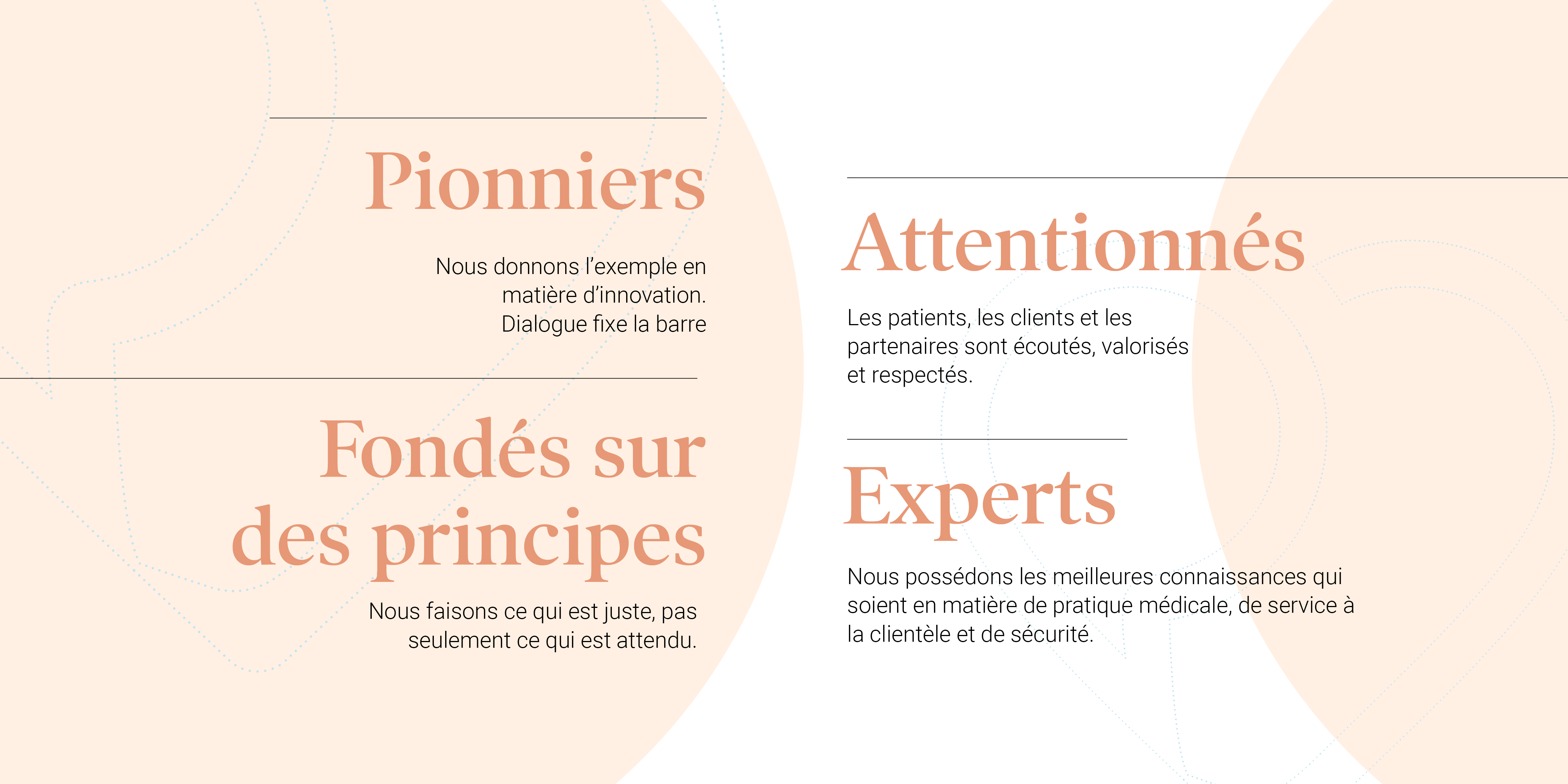 Principes de notre marque