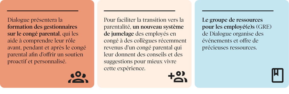 Q125_HW_ParentalLeave_FR4