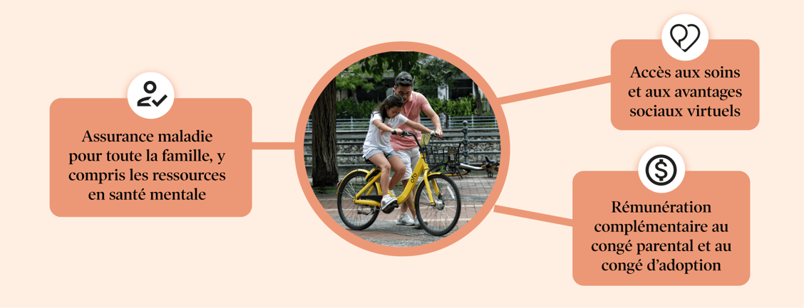 Q125_HW_ParentalLeave_FR5