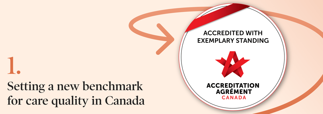  Setting a new benchmark for care quality in Canada