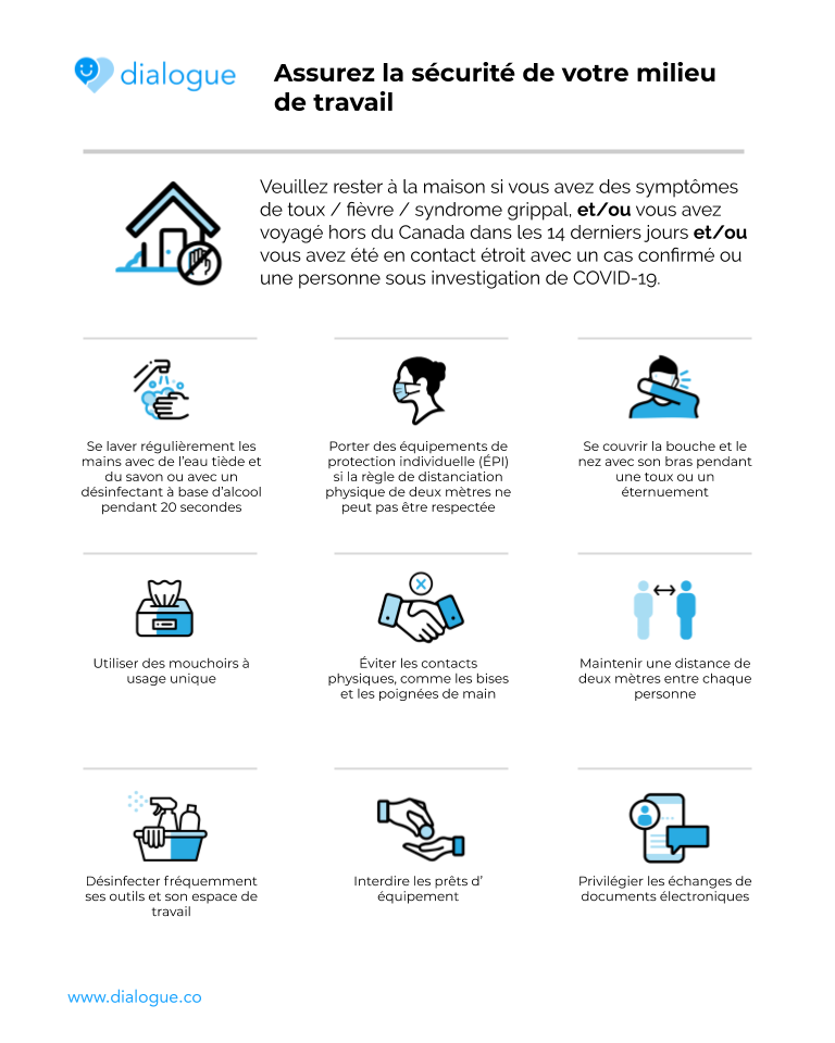 Sécurité de votre milieu de travail Sécurité de votre milieu de travail