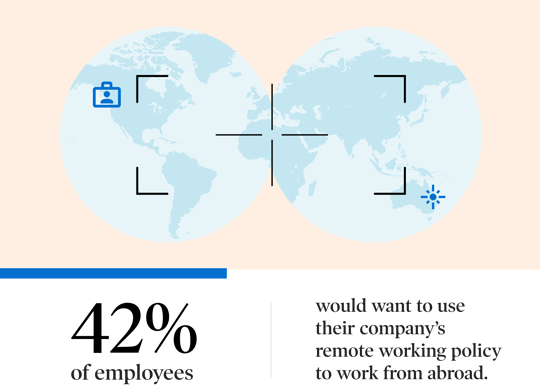 Supporting_wellbeing_virtual_workforce_AMEX_EN-03