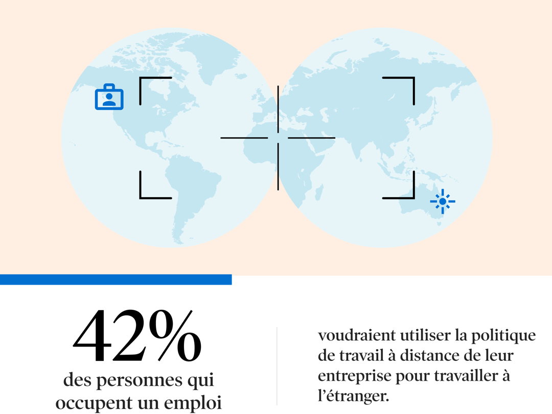 Supporting_wellbeing_virtual_workforce_AMEX_FR-03