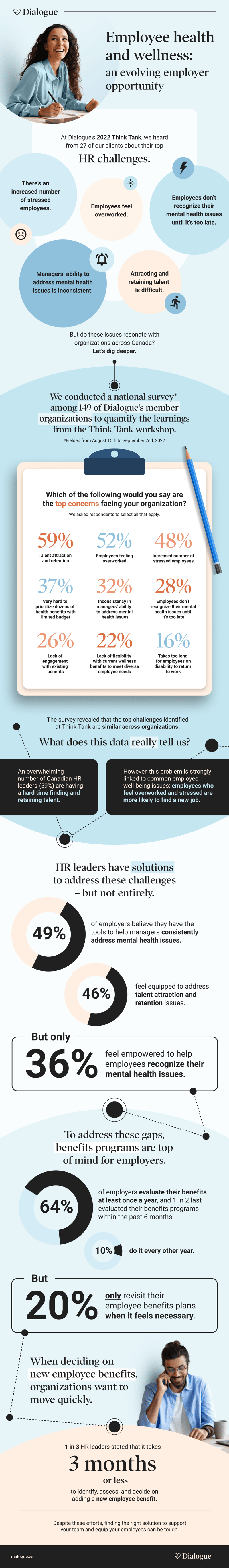 Think-tank_Infographic@2x