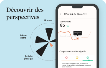 Application de Dialogue : Découvrir des perspectives