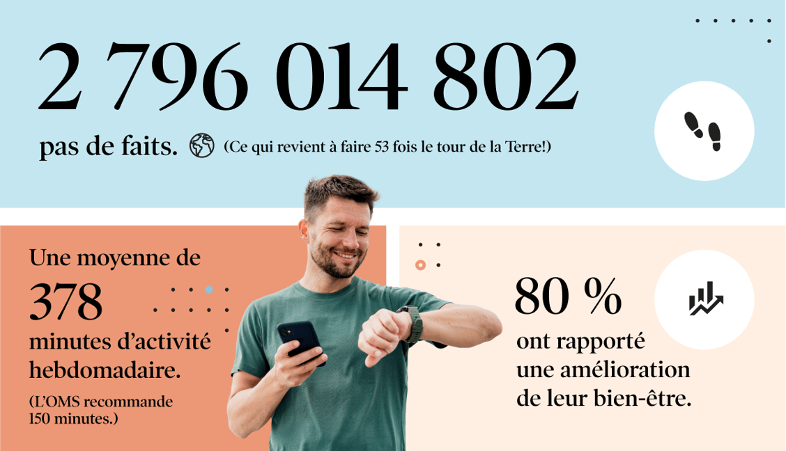 visual2-FR
