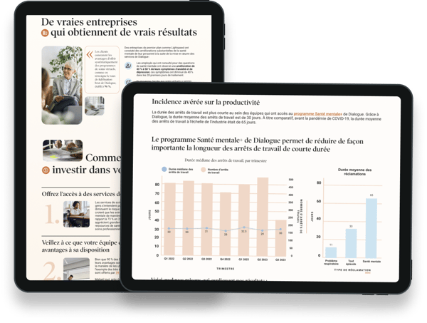 Améliorer le bien-être des employé(e)s : l’effet de Dialogue sur le rendement du capital investi