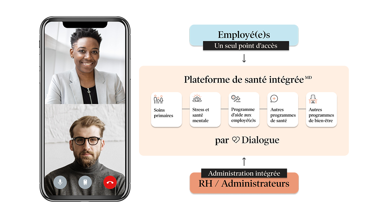 Fr-poster-dialogue